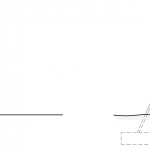 Vårbergstoppen公园游玩装置，瑞典 / AndrénFogelström