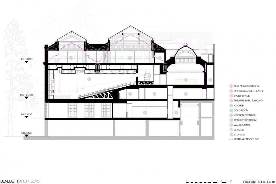 bafta headquarters by benedetti architects