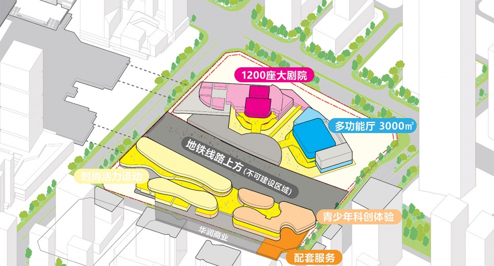 shenzhen north railway station by mad