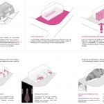 French Kitsch III咖啡厅，泰国 / TOUCH Architect