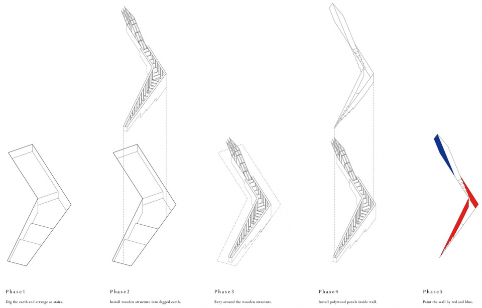 Serpent Lady HAJIME YOSHIDA ARCHITECTURE