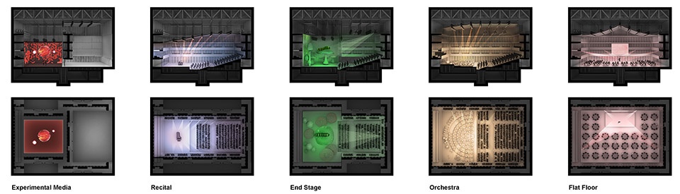 The Lindemann Performing Arts Center by REX