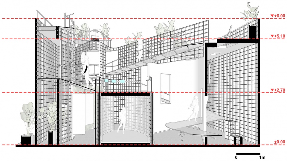 Paradoxical Spatial Installation RADar