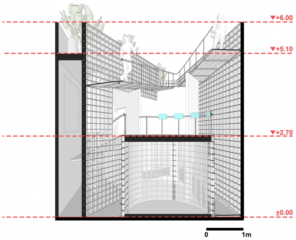 Paradoxical Spatial Installation RADar