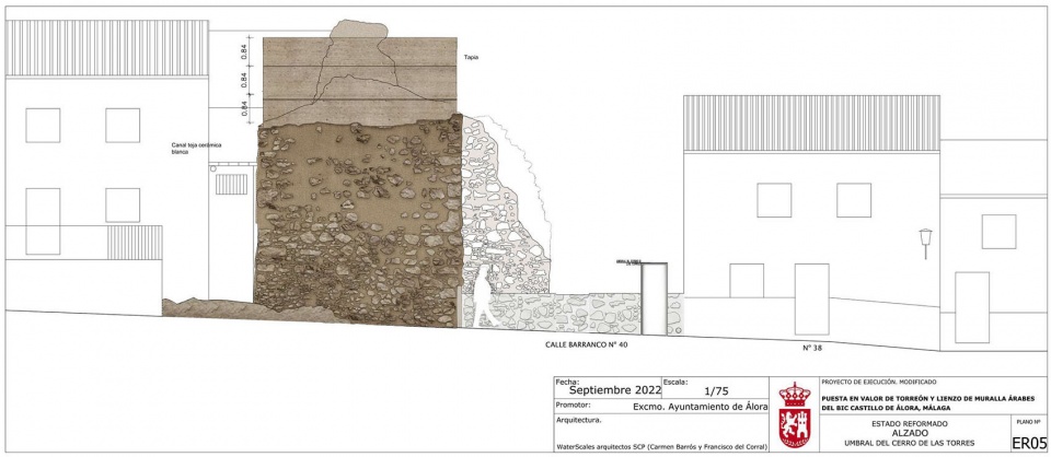 Udl WaterScales arquitectos