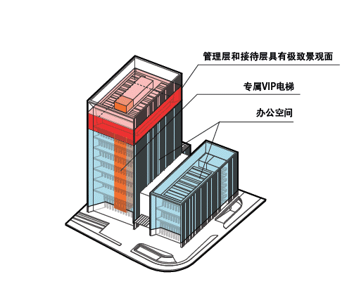 shanghai pudong development bank new office by aedas