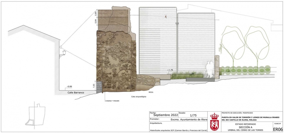 Udl WaterScales arquitectos
