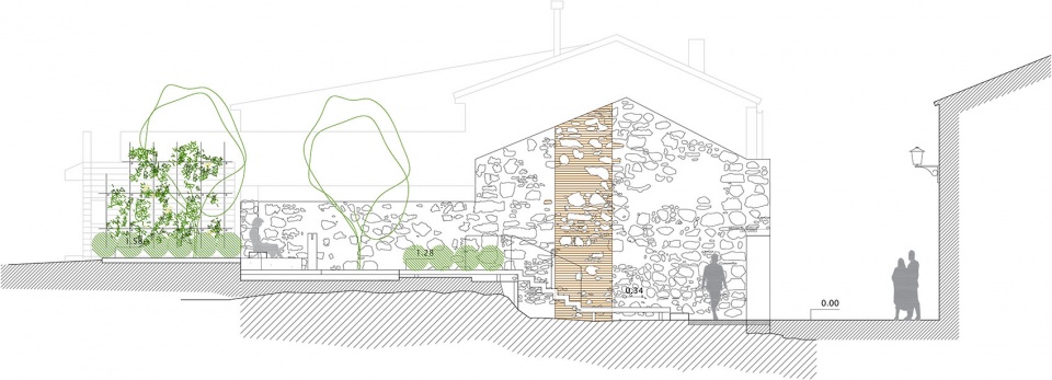 Udl WaterScales arquitectos