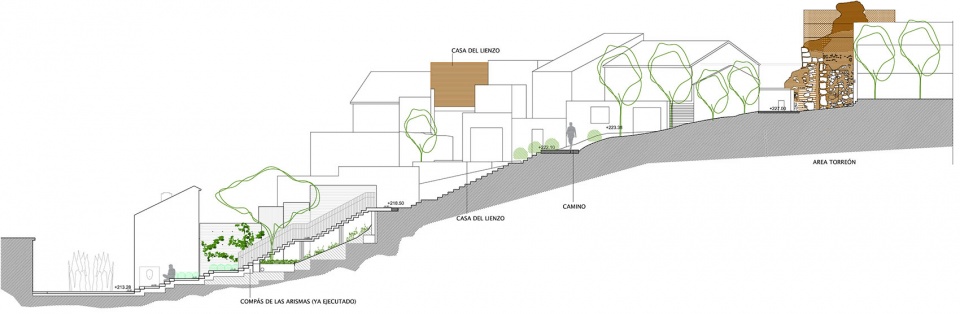 Udl WaterScales arquitectos