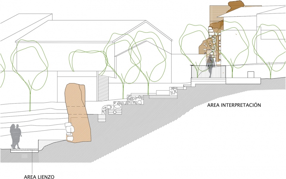 Udl WaterScales arquitectos