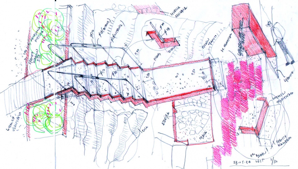 Udl WaterScales arquitectos