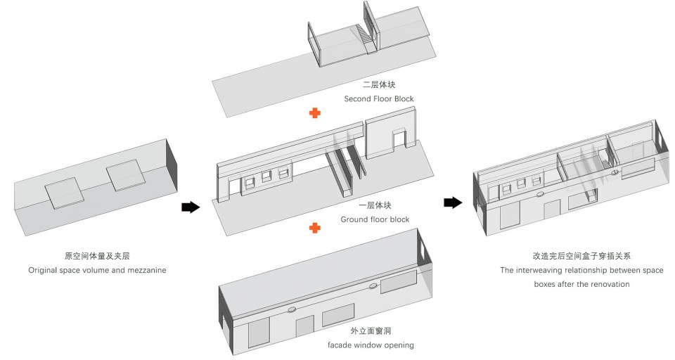 blue ark cheongpyeongraku tavern dao cafe by daga architects