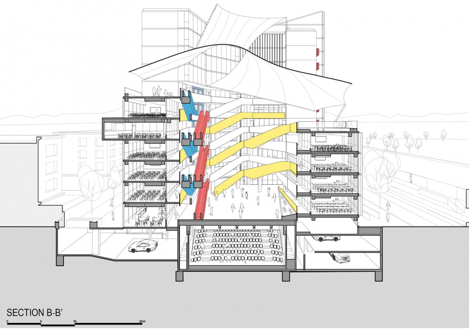 School of Business and Economics FAE Building Marsino Arquitectura