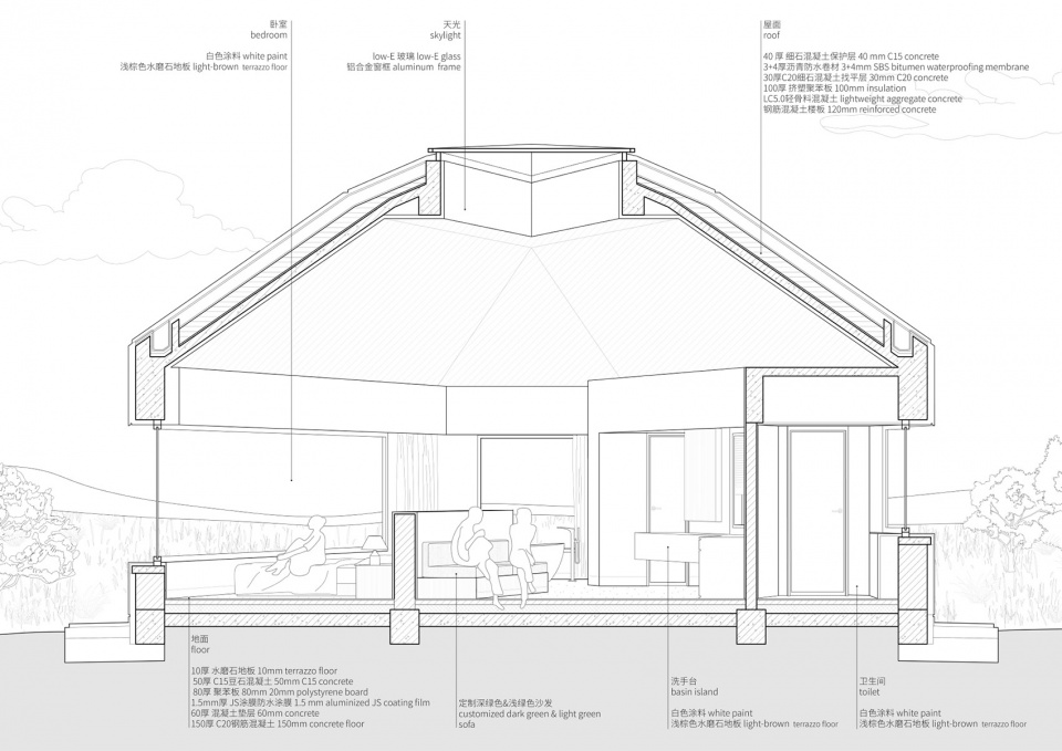 straybirds suji prairie by studio qi