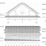 Neramit展馆，曼谷 / Bangkok Project Studio