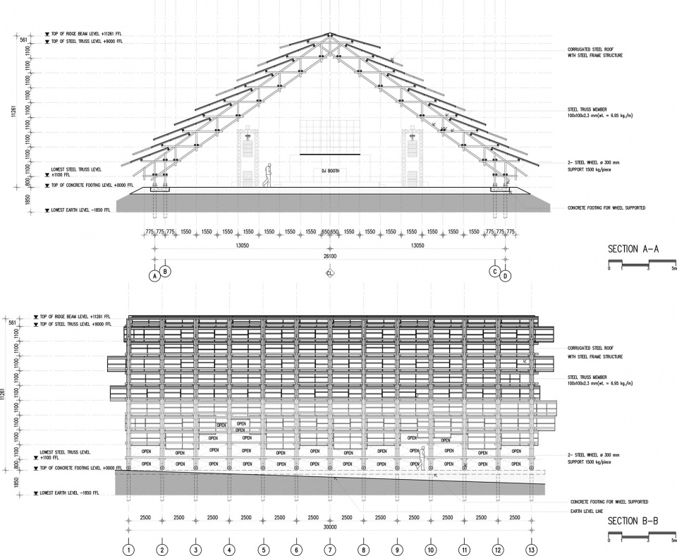 neramit by bangkok project studio