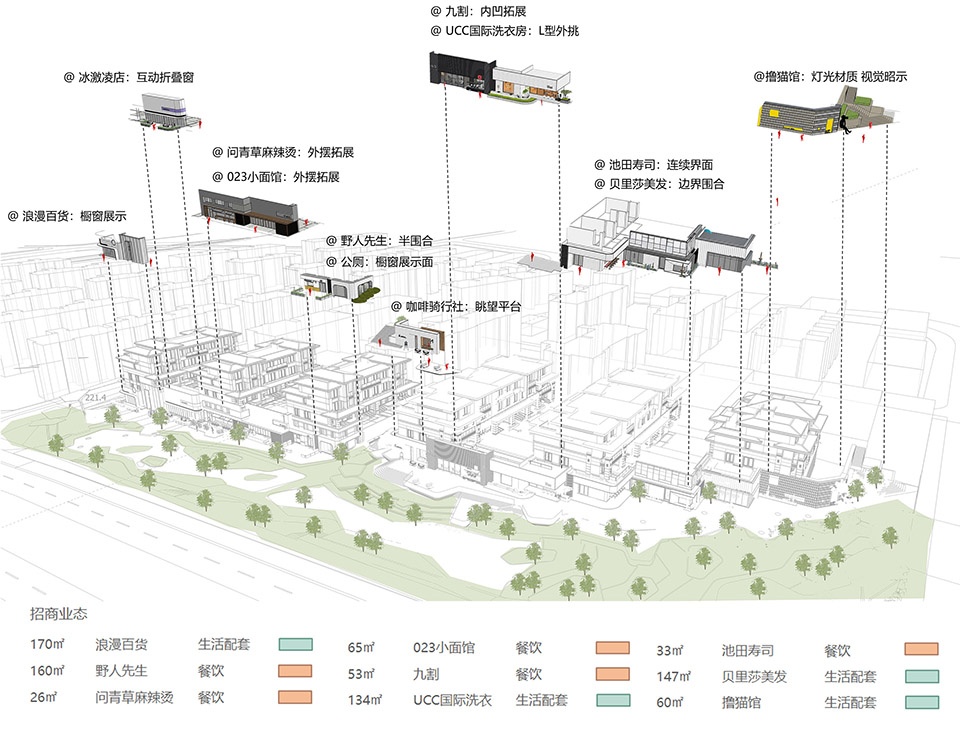Commercial block reconstruction in Beijing by Atelier Shanghai Dachuan Architects