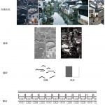 Renovation of Suzhou Xinda Industrial Park by Oumoumou Studio, School of Design, SJTU
