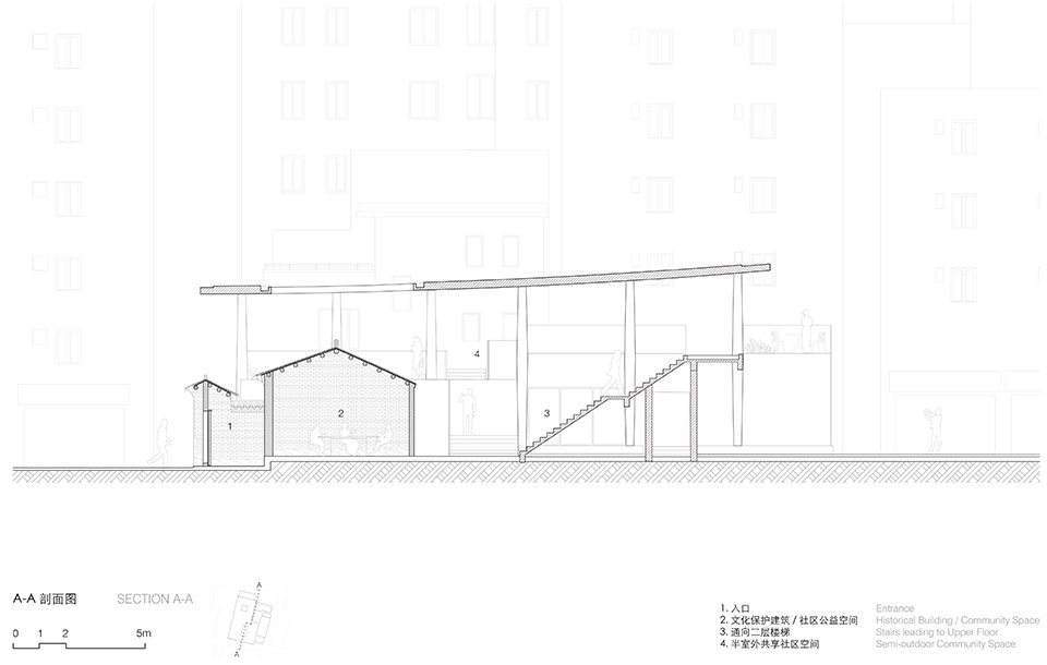 A Hamlet within the urban village China by TAO