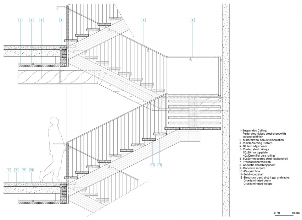 Atelier du Pont Bienvenue Detail Central stringer staircase