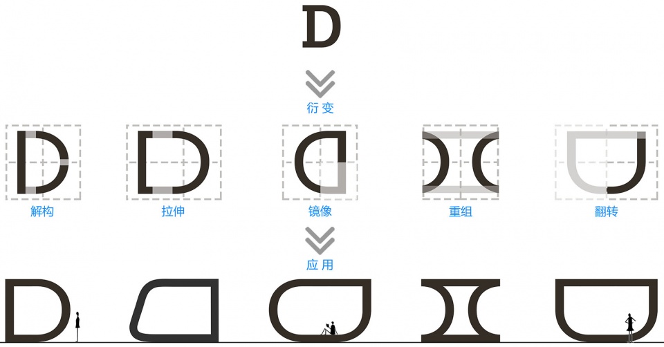 上海易成办公室 壹舍方磊