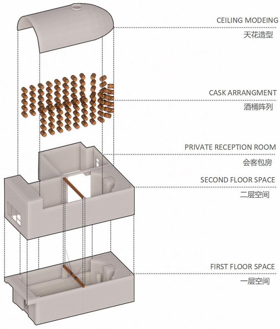 The X Macallan Bar 浆果设计研究所