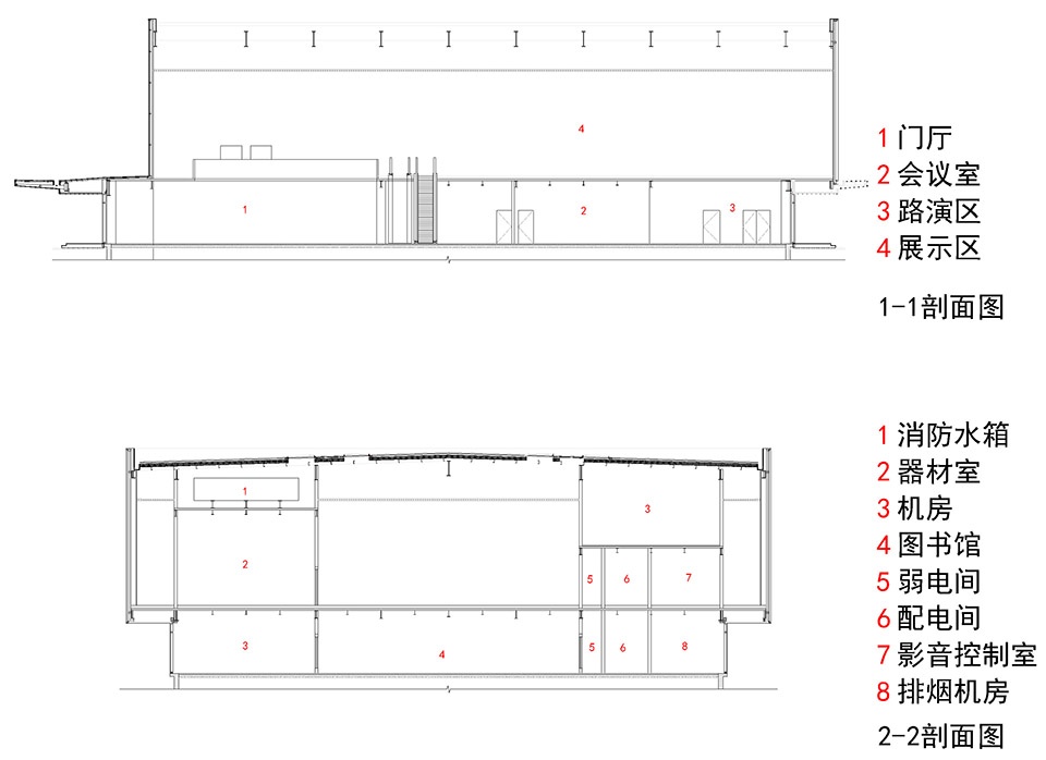Low Carbon Technology Innovation Promotion Center of the Sino Swiss Low Carbon Eco City by MINAX Architects