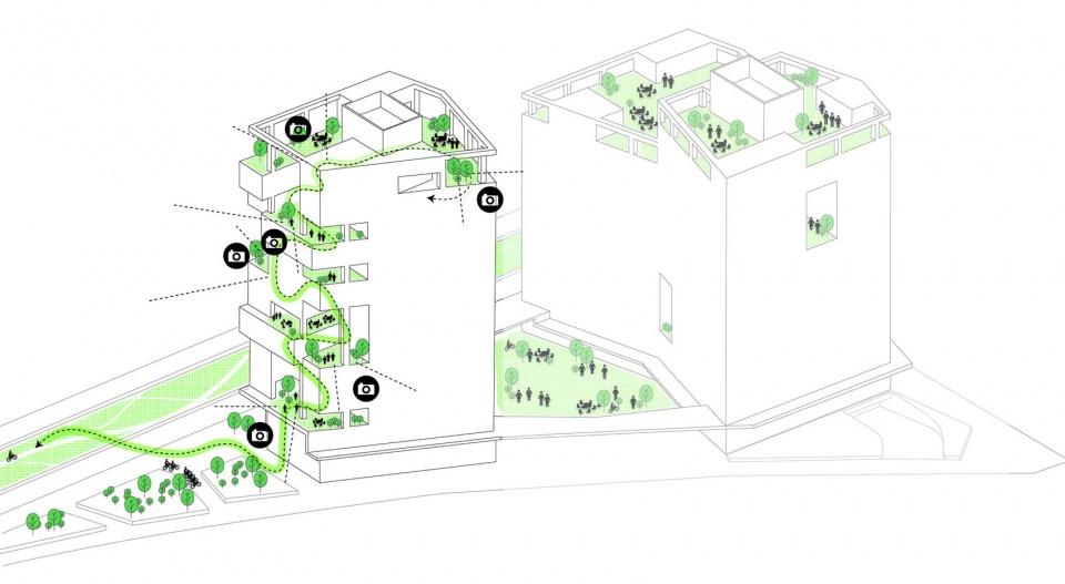 kaohsiung social housing by mecanoo ywz
