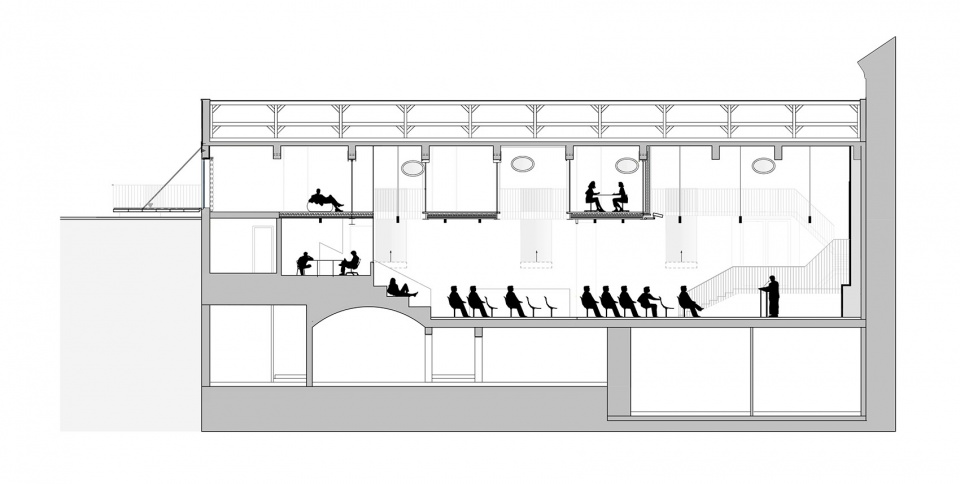 adaptable spaces medienhaus kapitelsaal by lechner lechner