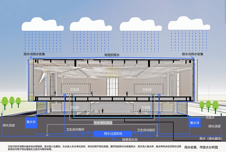 Low Carbon Technology Innovation Promotion Center of the Sino Swiss Low Carbon Eco City by MINAX Architects