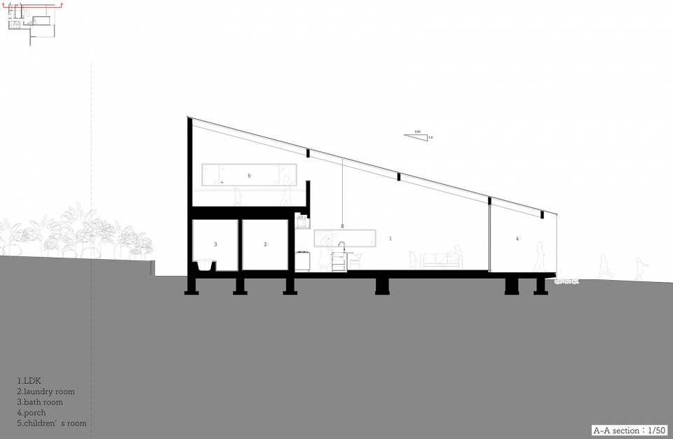 House in toguchi Sakai Architects