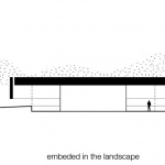 荷兰美军公墓游客中心 / KAAN Architecten