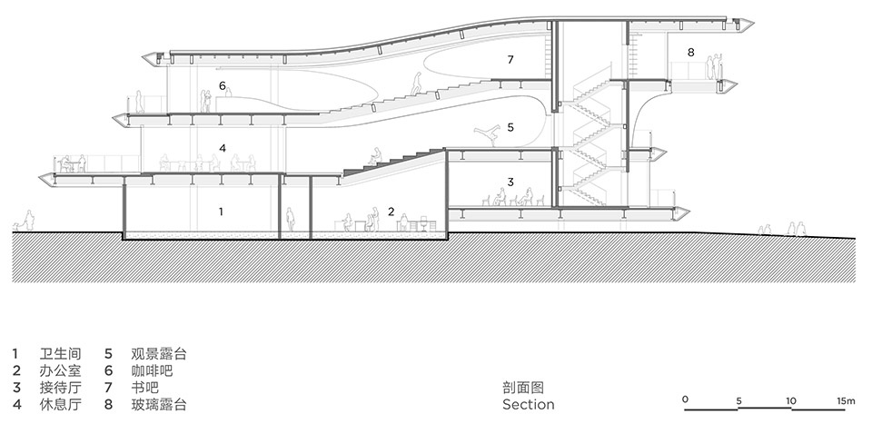 Yunhai Forest Service Station China line studio