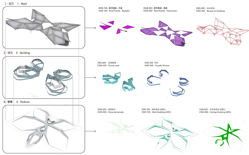 ZHA 05 EnvelopeDesign 1 拷贝