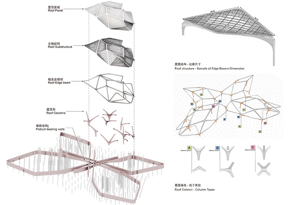 ZHA 07 StructureDesign 拷贝