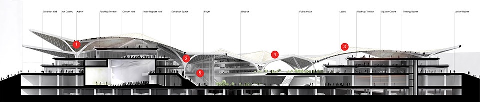 ZHA 08 Sustainability 1 拷贝