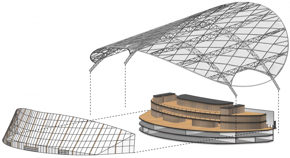 field hockey stadium by archi tectonics