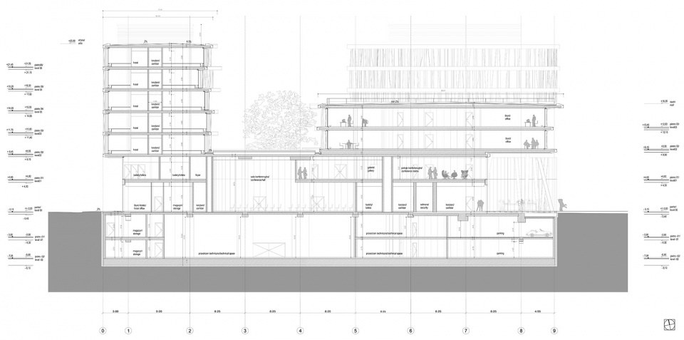 business garden warszawa hotel by fuksas