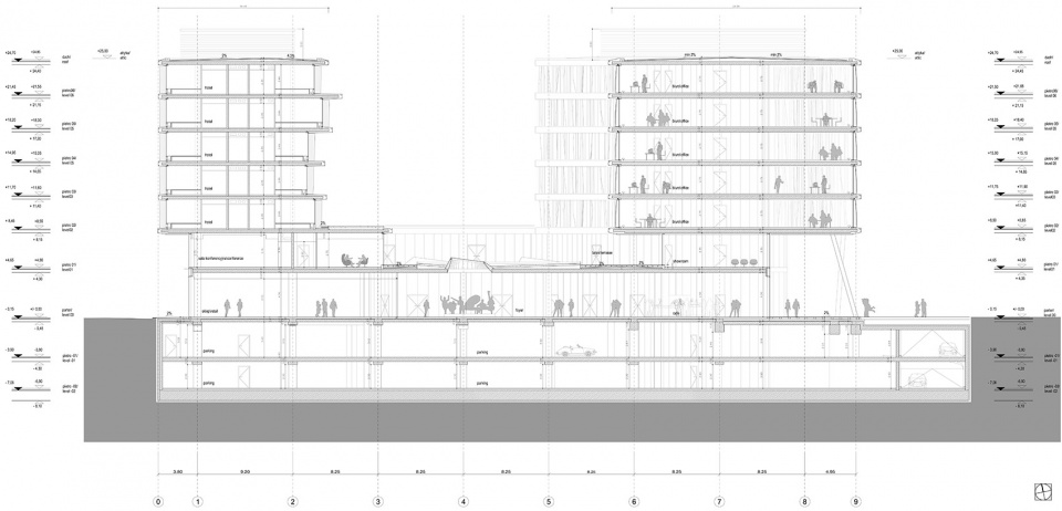 business garden warszawa hotel by fuksas