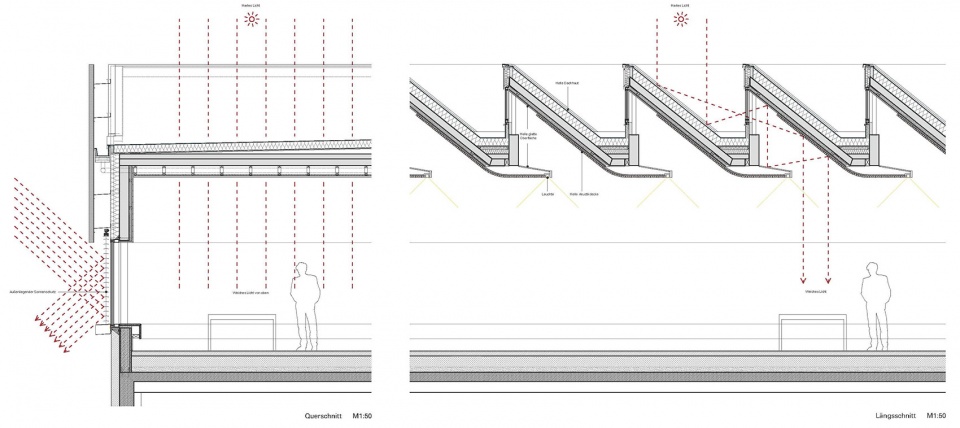 htl bau design school building by ao architekten