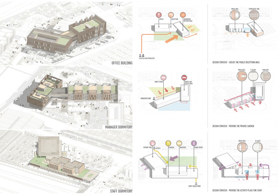 foundry factory wuhan by jjp architects and planners
