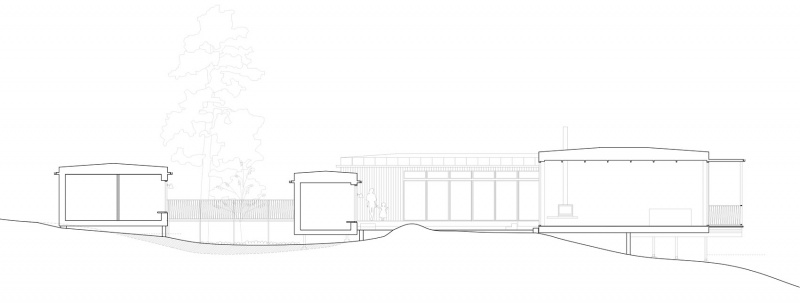 villa stromma by andrenfogelstrom