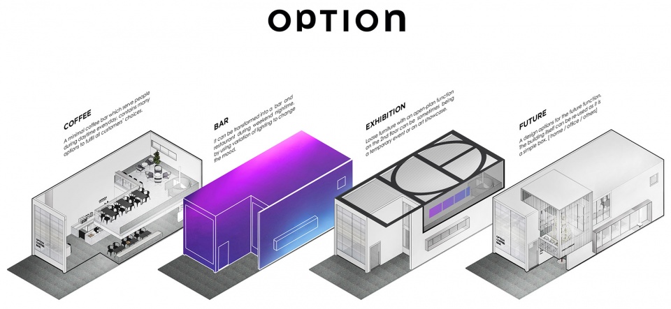 option coffee bar by touch architect co ltd
