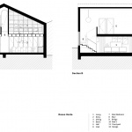 ROSSO VERDE住宅，澳大利亚 / CARTER WILLIAMSON ARCHITECTS