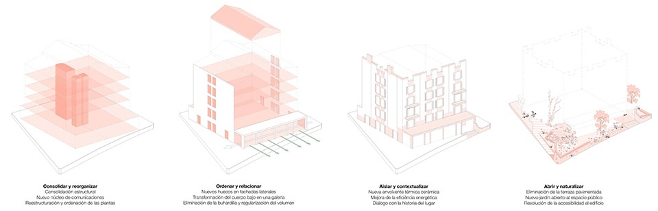 Transformation of an abandoned building into 27 apartments by NUA arquitectures