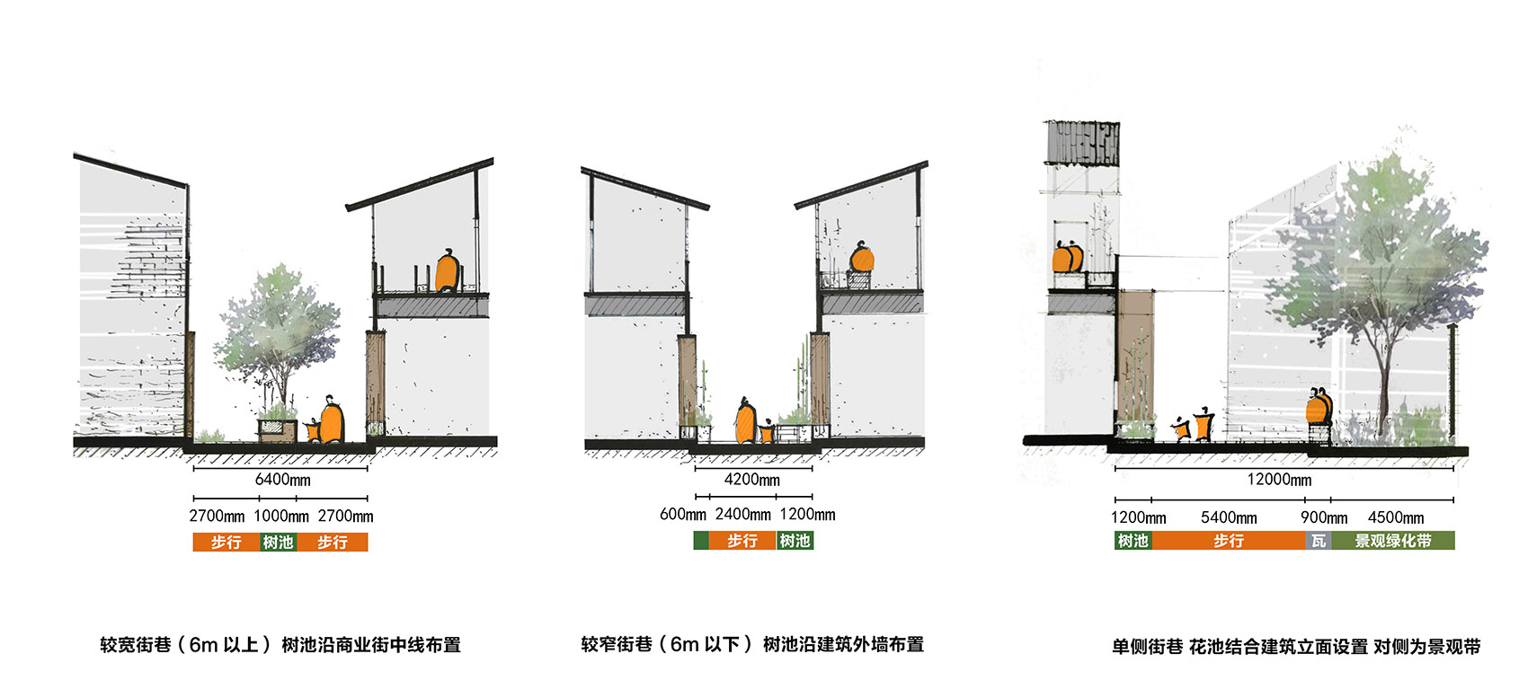 changzhou qingguo lane historical and cultural district weaving and updating design by original design studio tjad 15