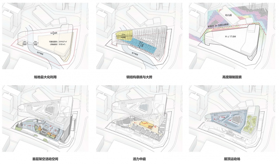 sustech education group nanshan changyuan primary school by cmad architects图4 空间生成