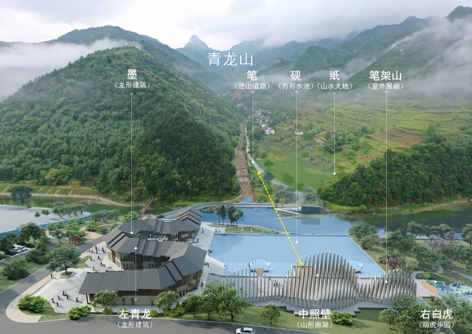 图2 康县游客中心布局分析 ©共生建筑