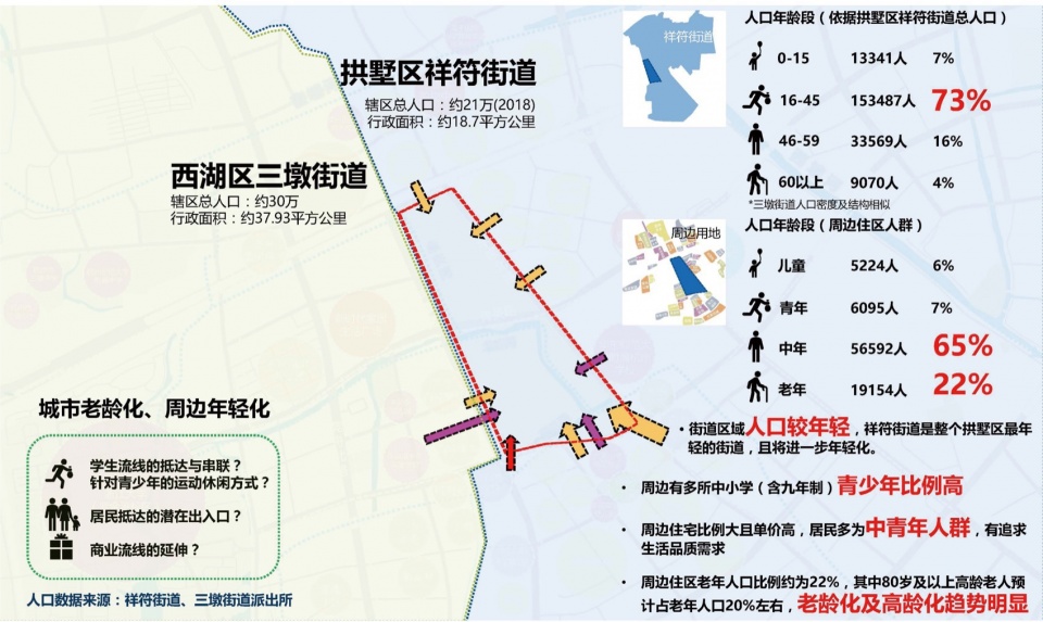运河亚运公园 杭州园林设计院