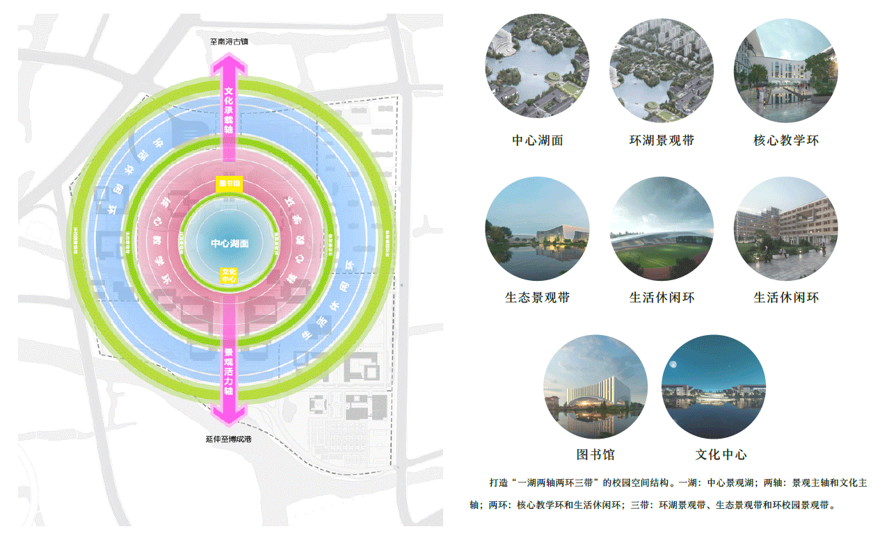 the new campus of zhejiang university of water resources and electric power in nanxun by ziad